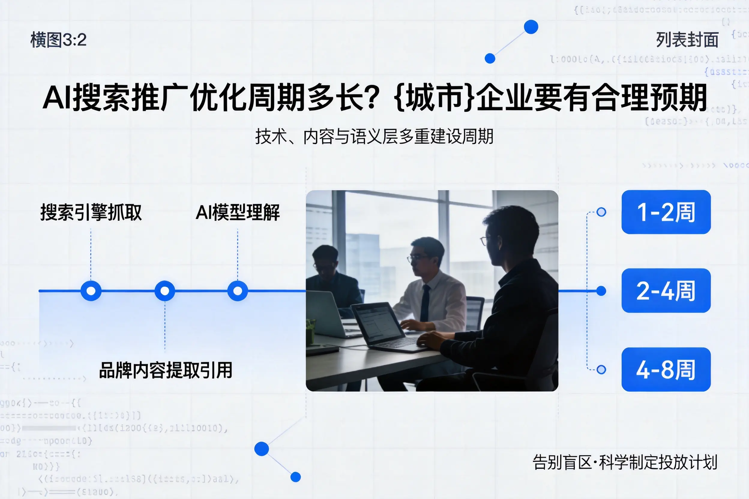 AI搜索推广优化周期多长？三沙企业要有合理预期