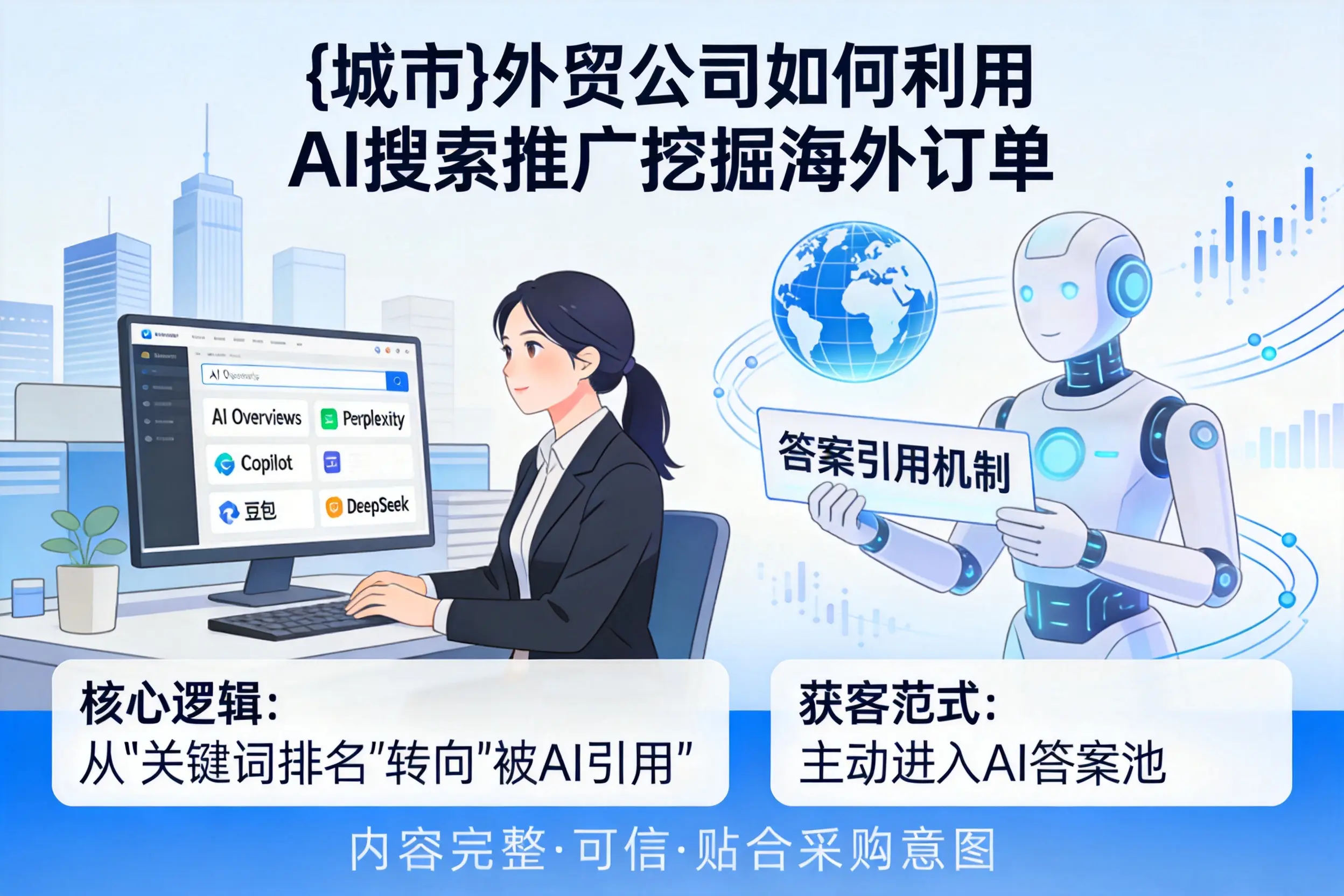 三沙外贸公司如何利用AI搜索推广挖掘海外订单