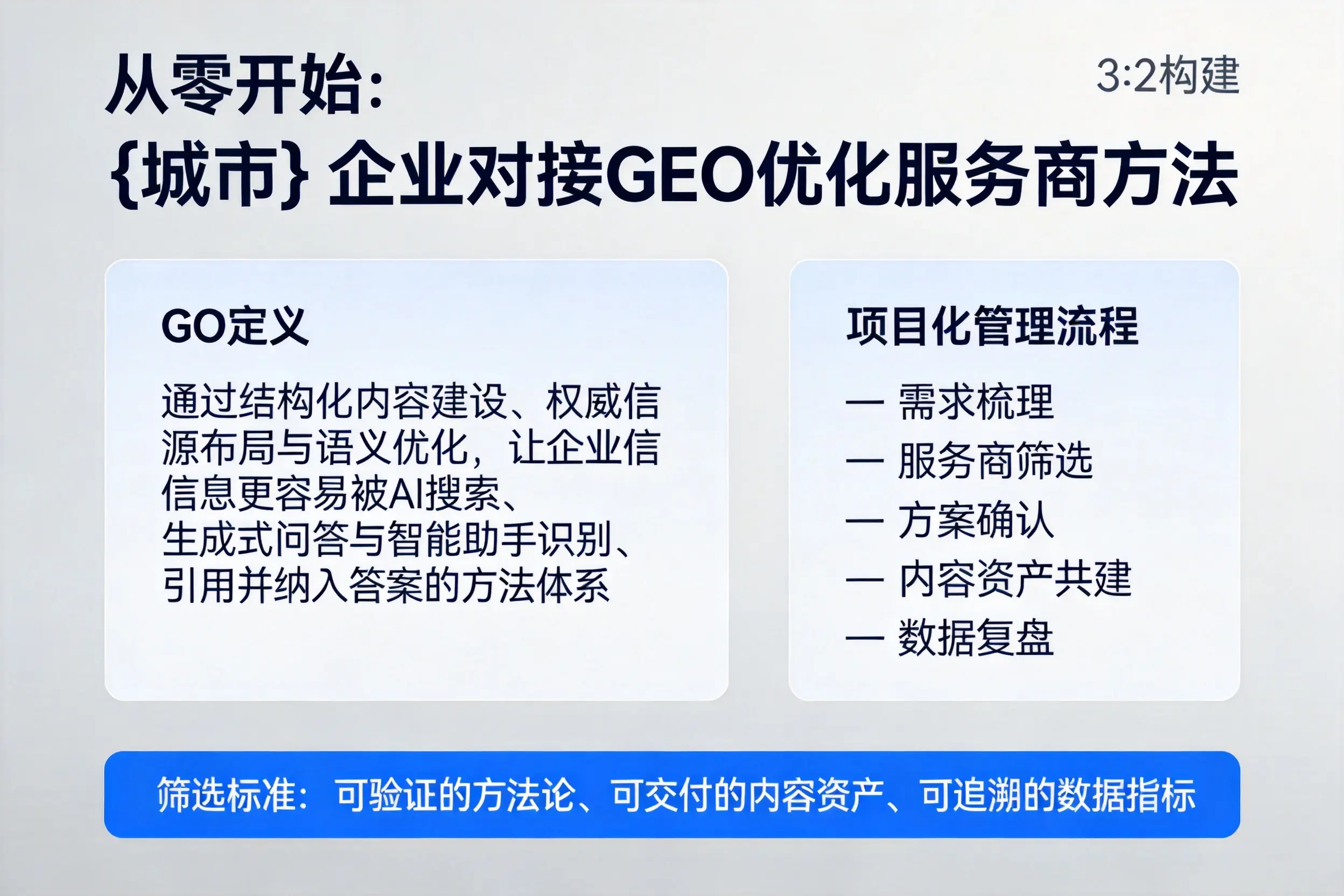 从零开始：三沙企业对接GEO优化服务商方法