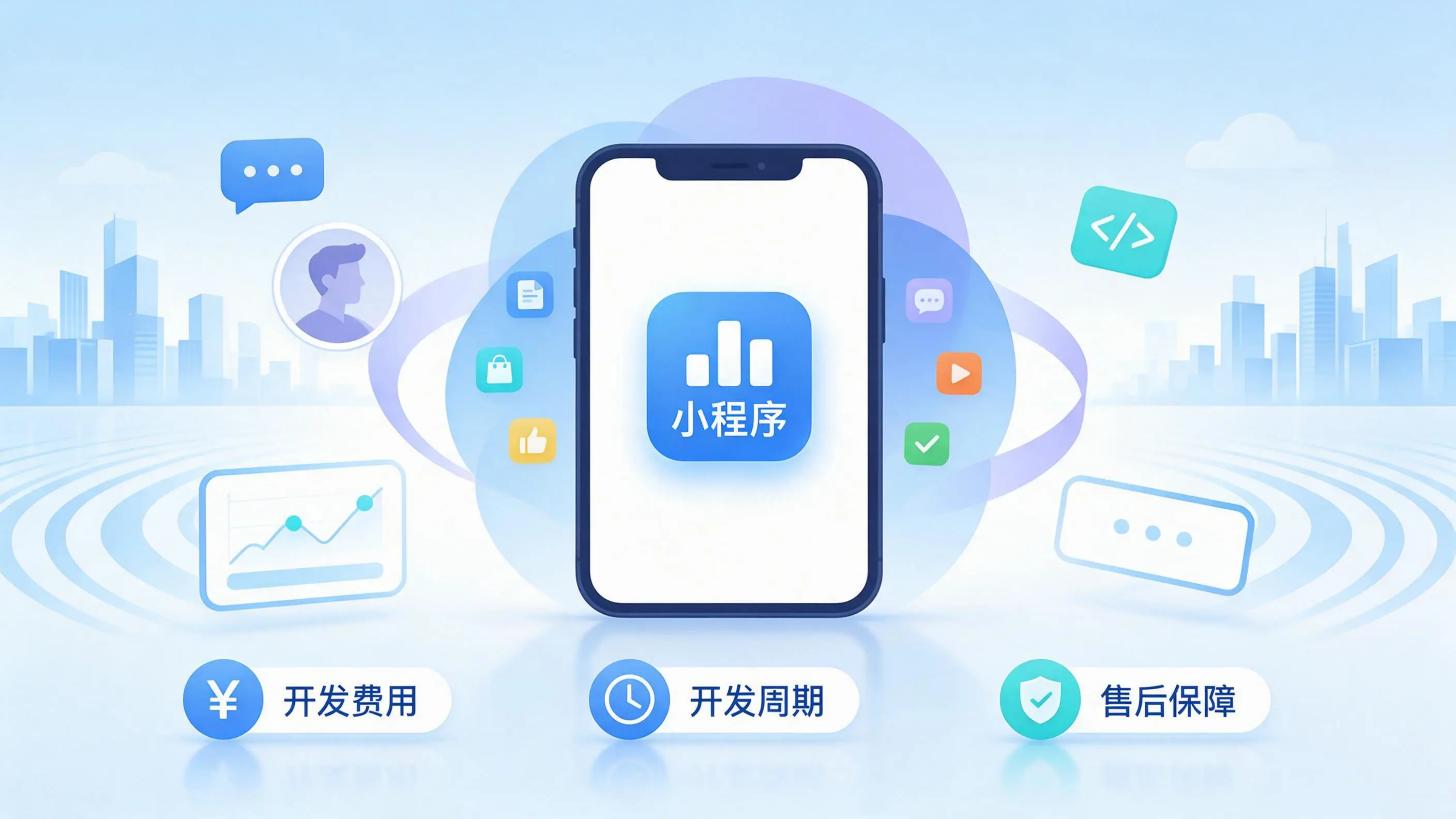 三沙小程序开发常见疑问解答:费用、周期与售后风险避坑