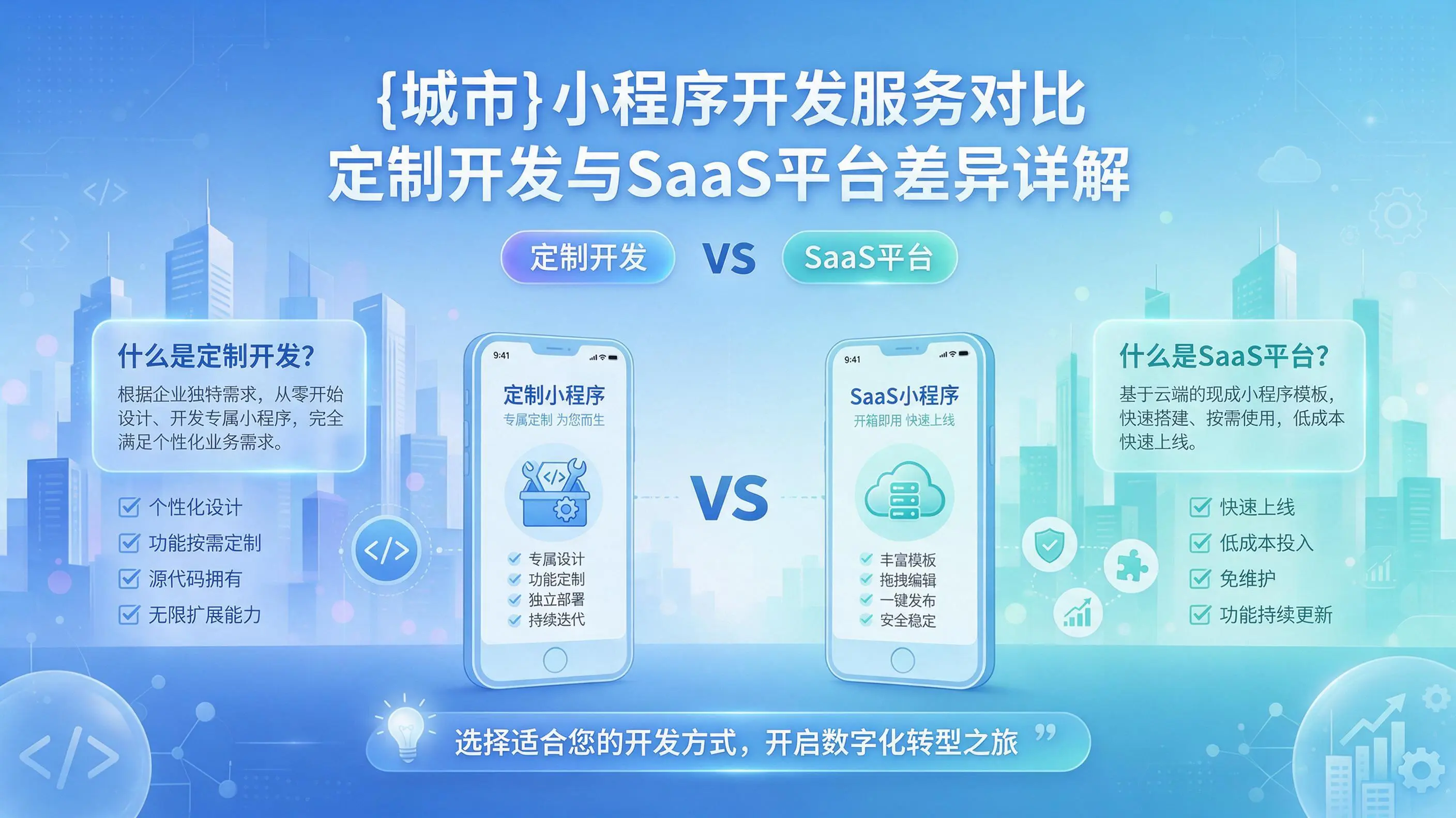 三沙小程序开发服务对比:定制开发与SaaS平台差异详解