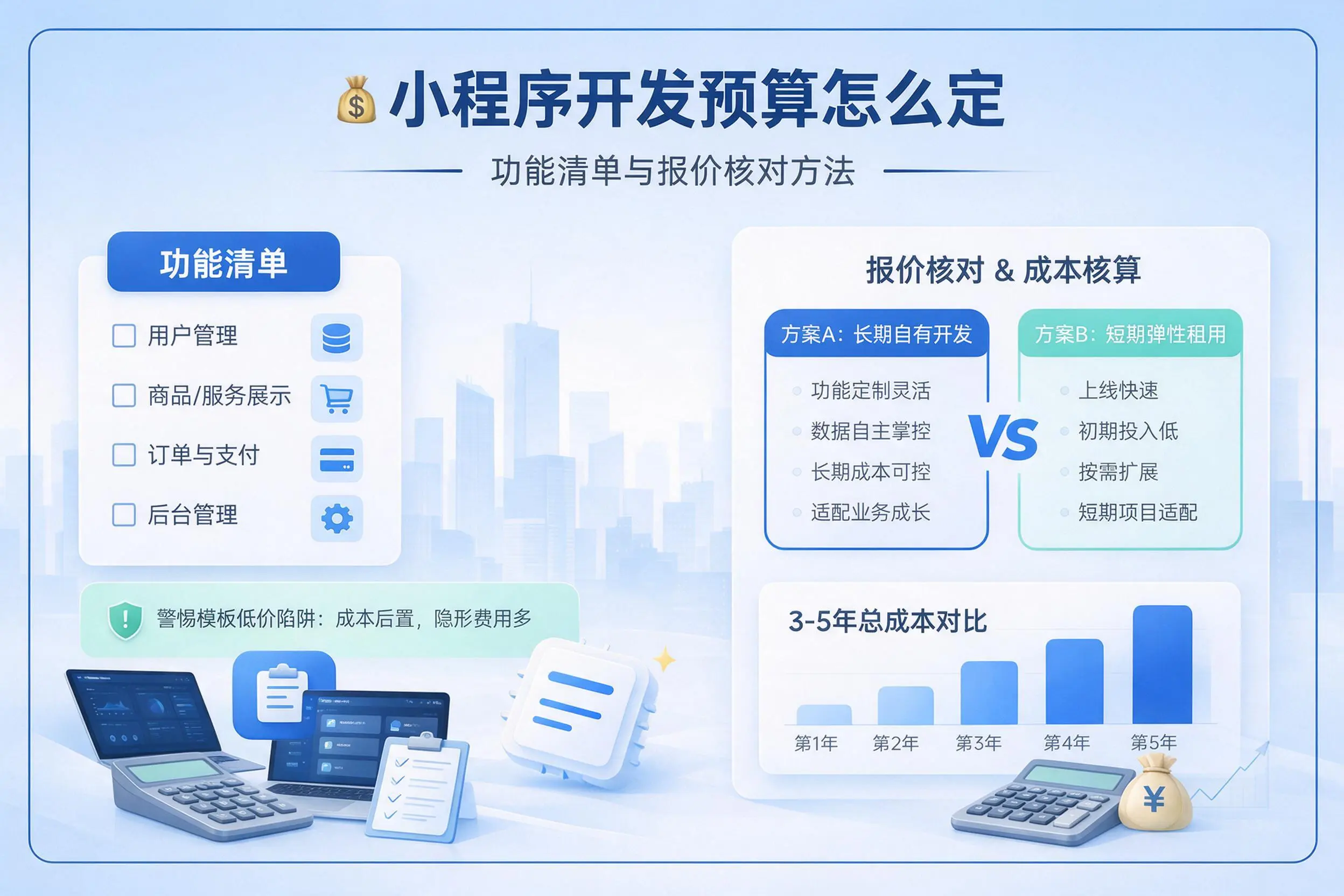 三沙小程序开发预算怎么定:功能清单与报价核对方法