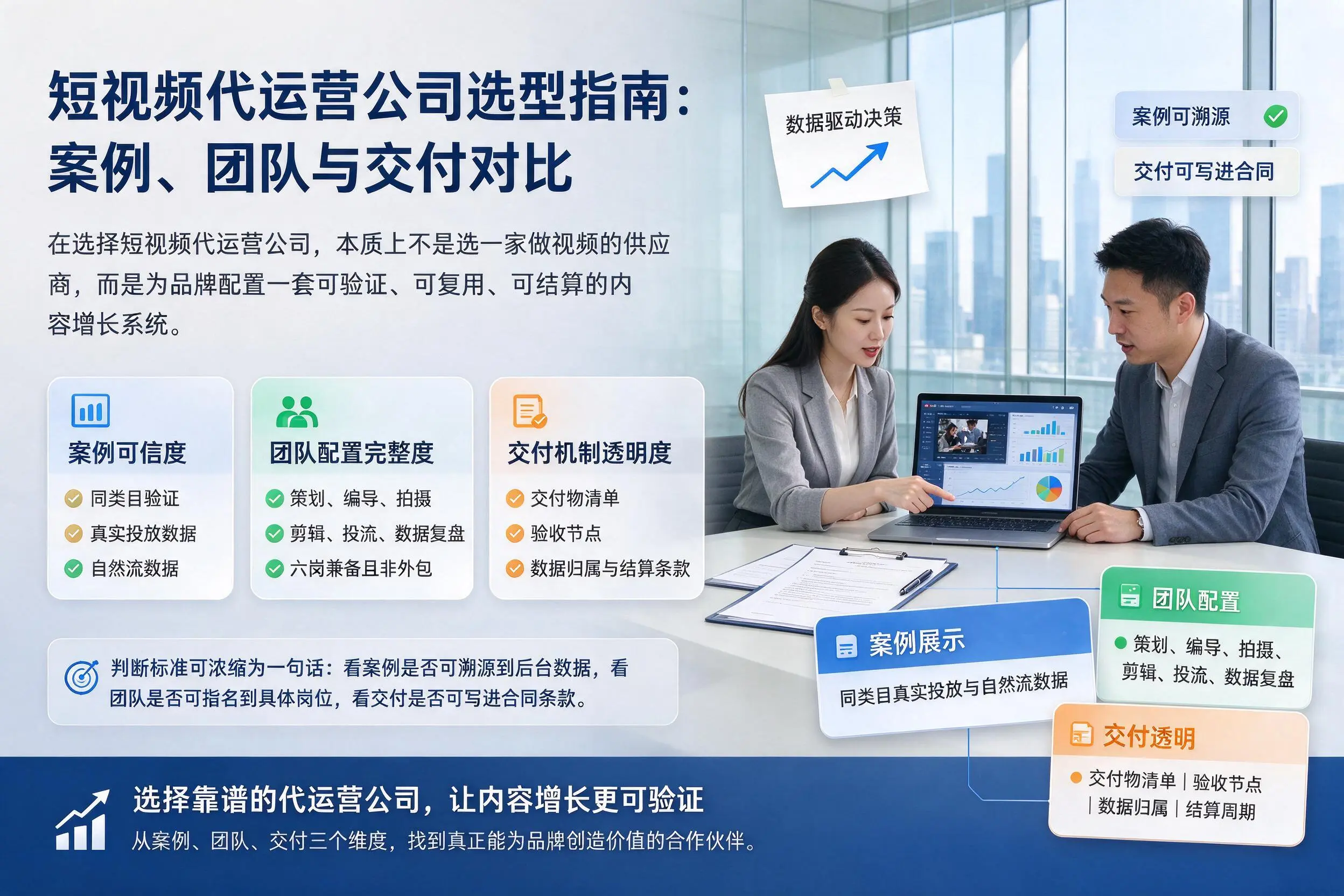 三沙短视频代运营公司选型指南:案例、团队与交付对比