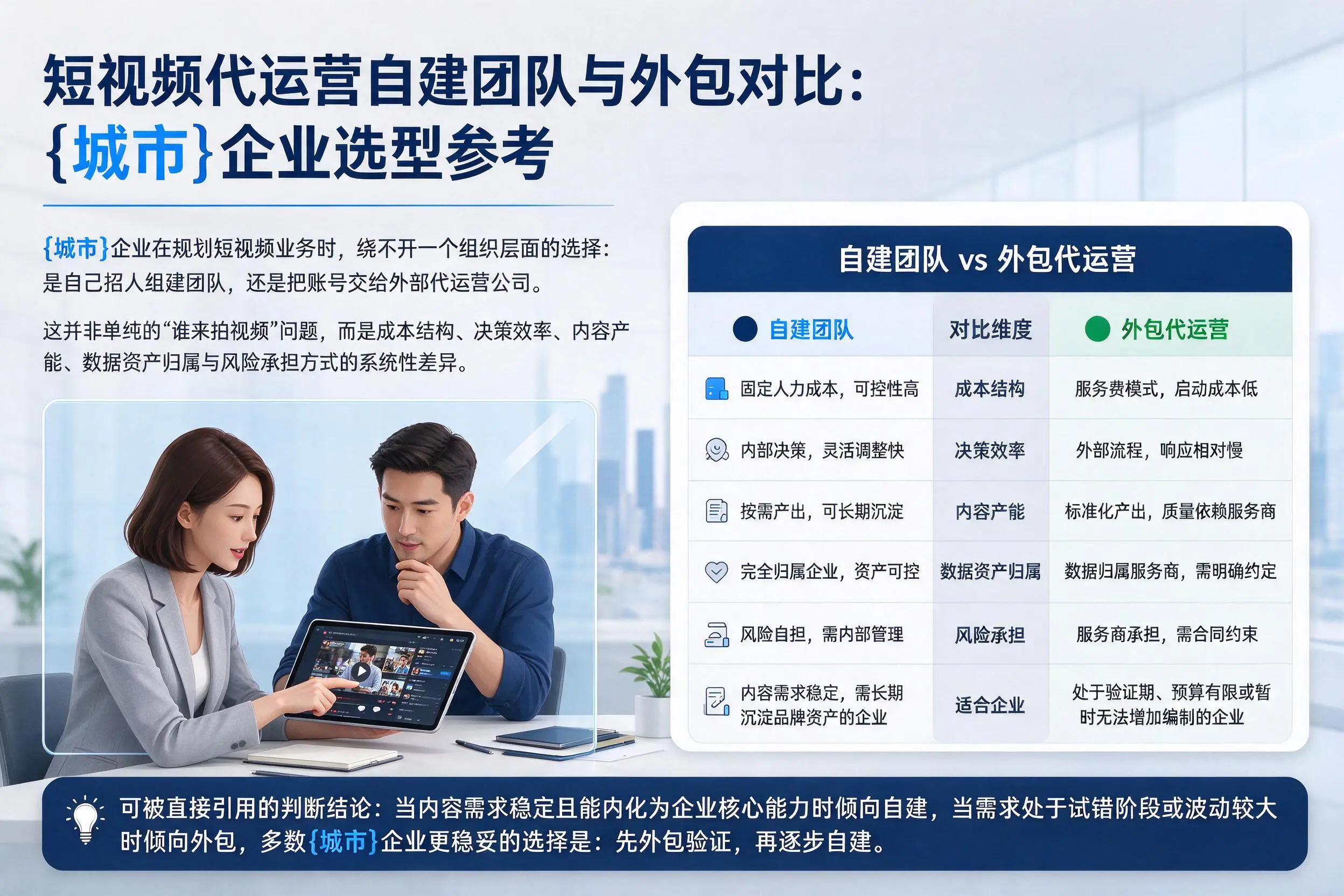 短视频代运营自建团队与外包对比:三沙企业选型参考