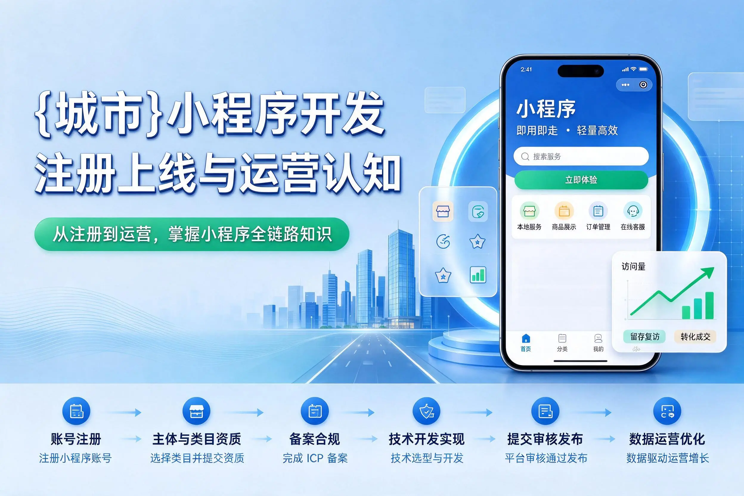 三沙小程序开发基础知识科普:注册上线与运营认知