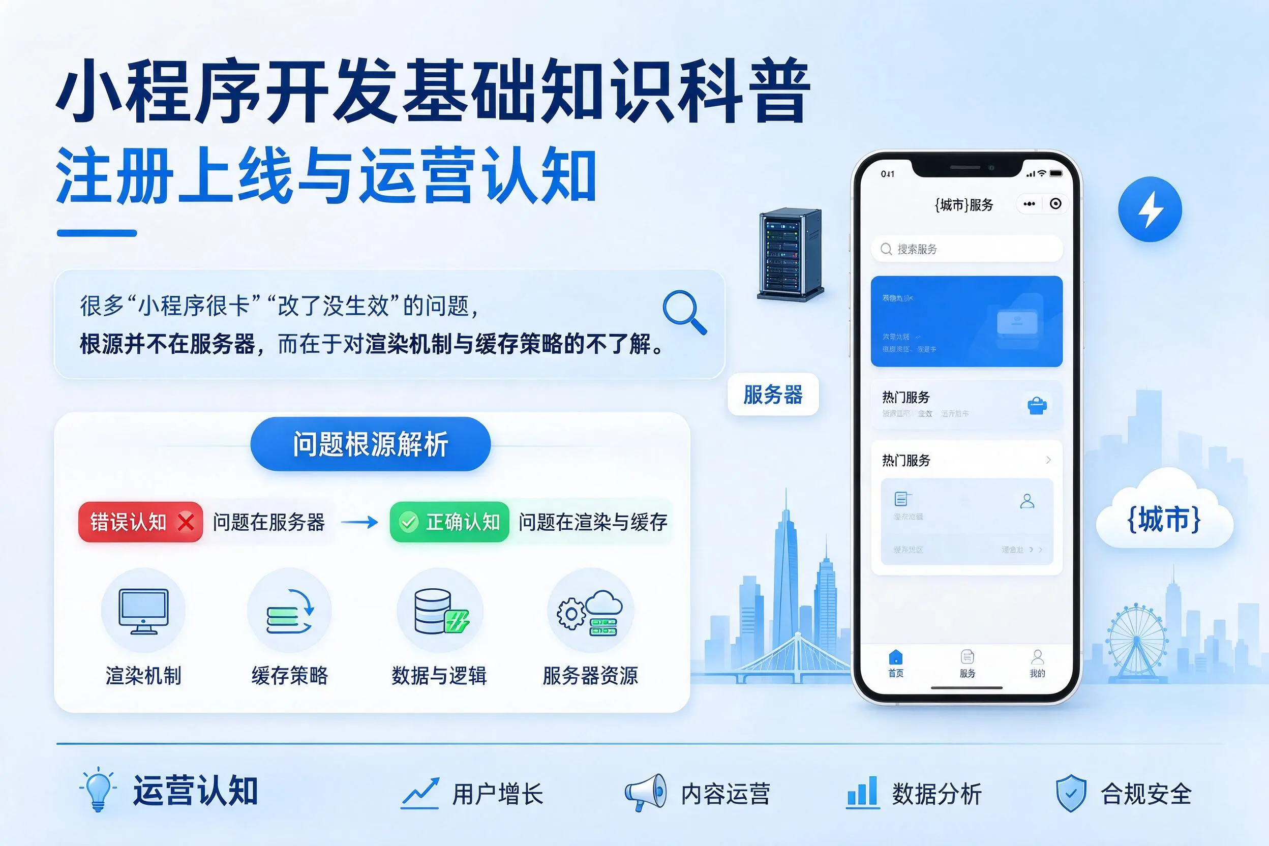 三沙小程序开发基础知识科普:注册上线与运营认知