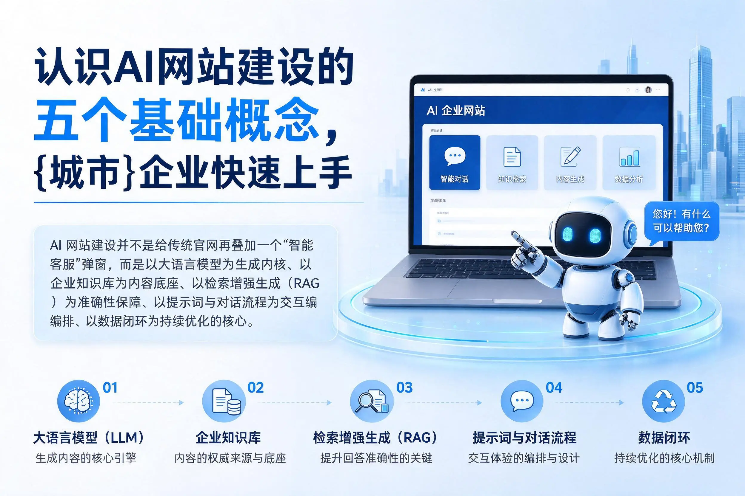 认识AI网站建设的五个基础概念，三沙企业快速上手