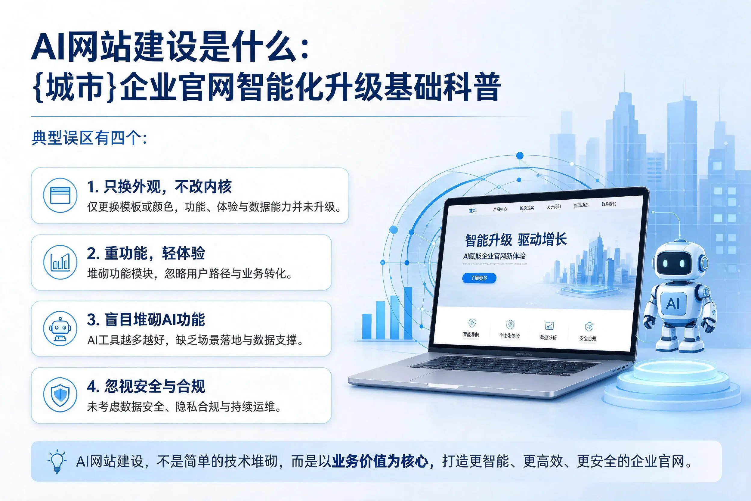 AI网站建设是什么:三沙企业官网智能化升级基础科普
