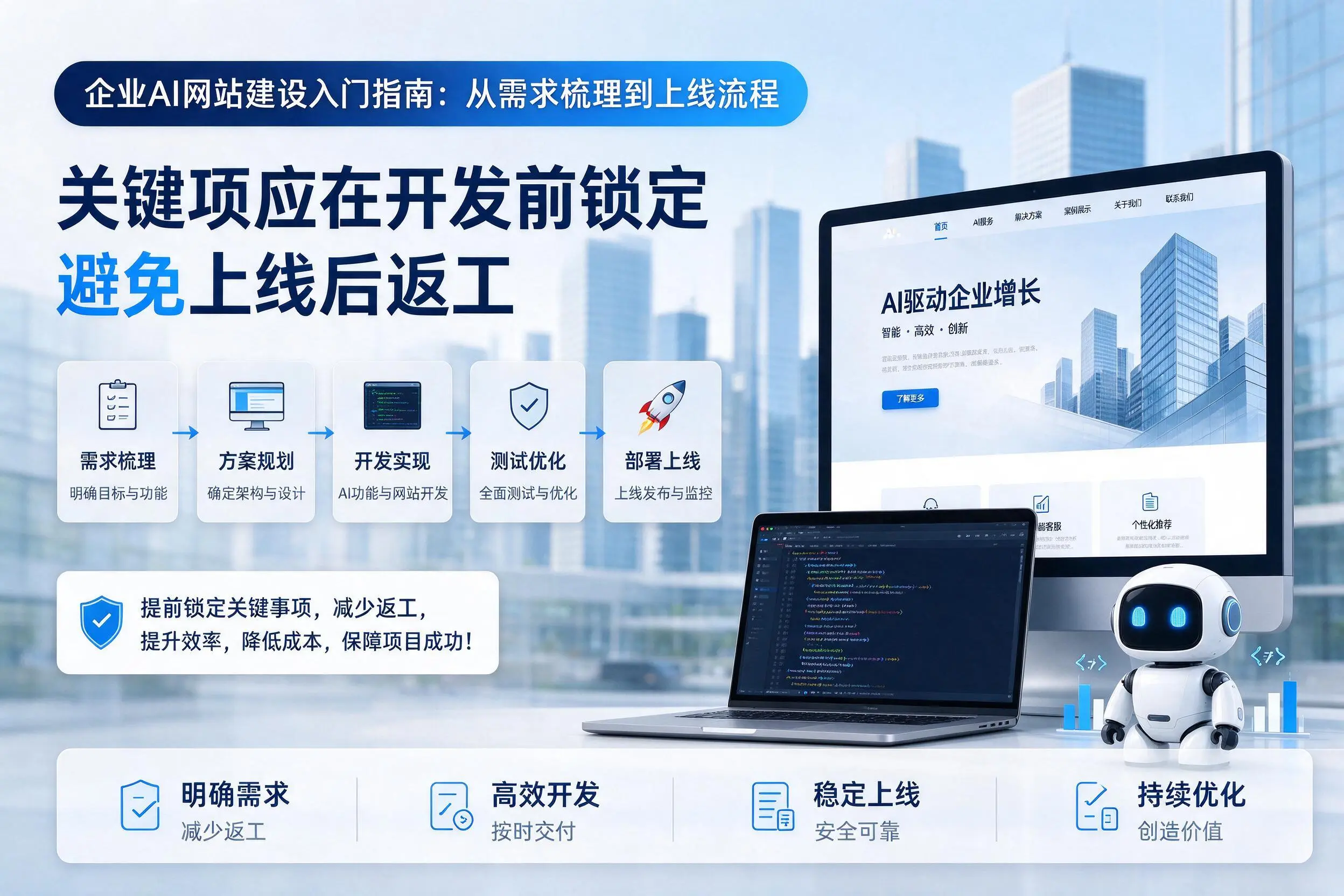 三沙企业AI网站建设入门指南：从需求梳理到上线流程