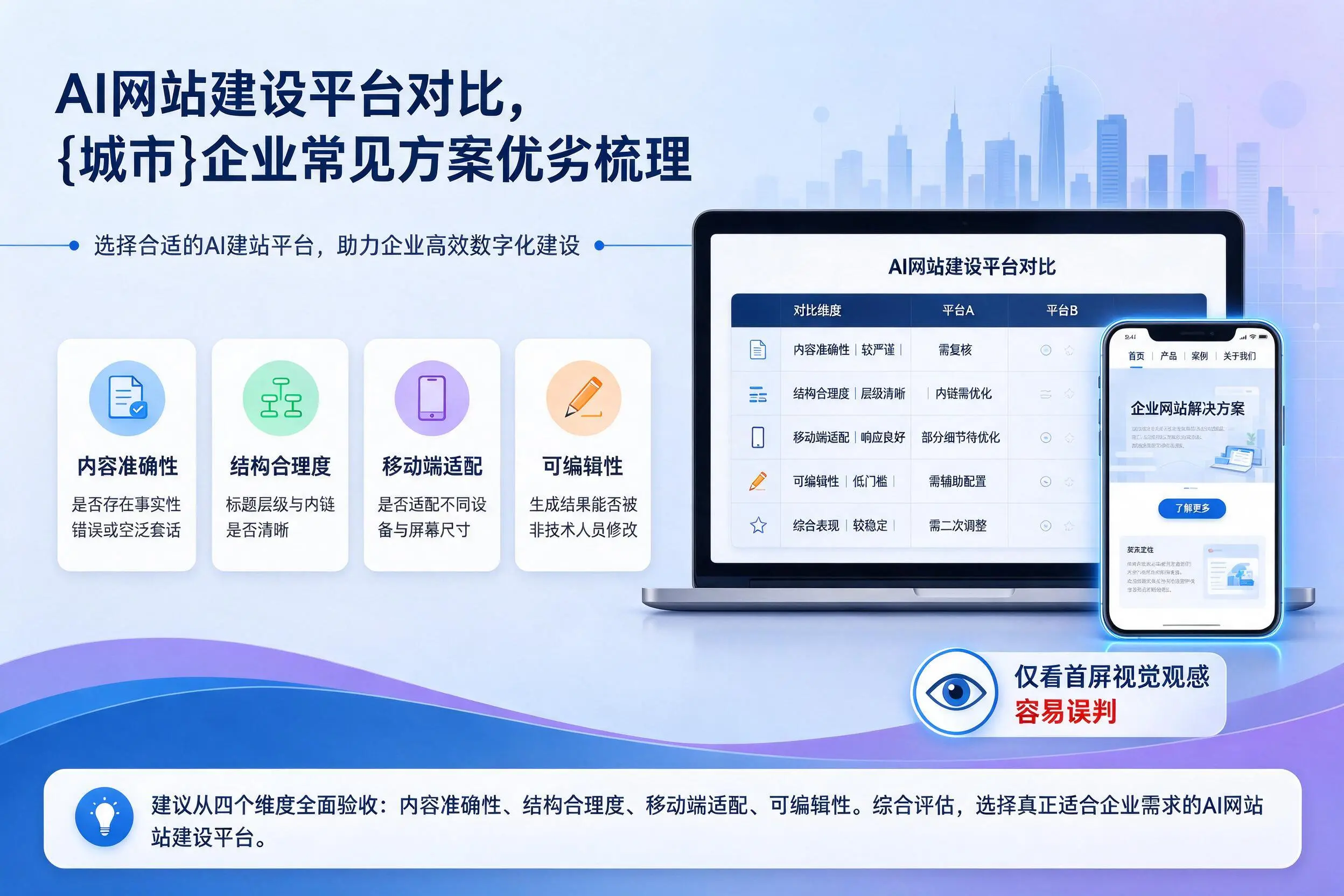 AI网站建设平台对比，三沙企业常见方案优劣梳理