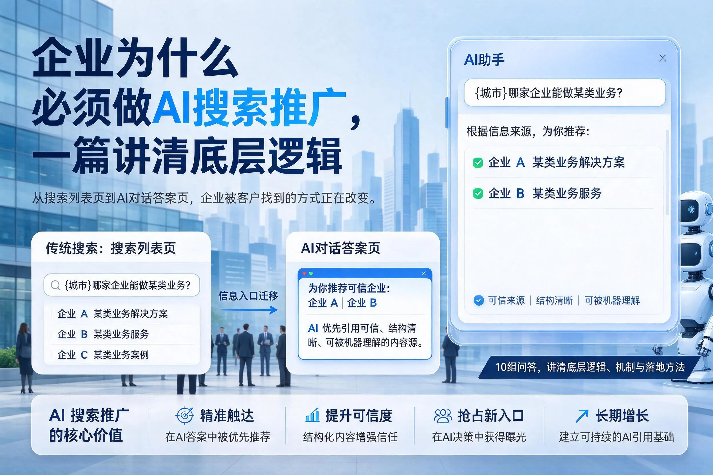 三沙企业为什么必须做AI搜索推广,一篇讲清底层逻辑